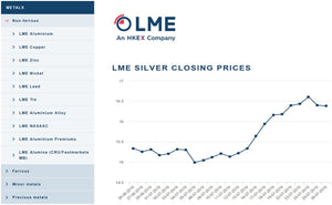 LME LONDON EXCHANGE DE MÉTAUX