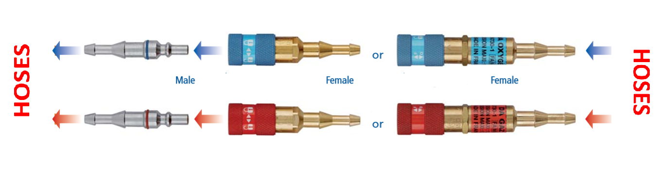 HTH-050 QUICK CONNECTORS SET